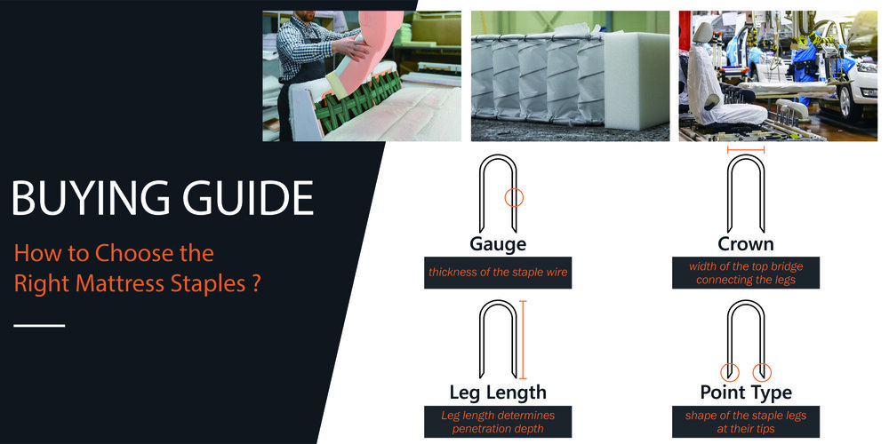 Buying-Guide-How-to-Choose-the-Right-Mattress-Staples