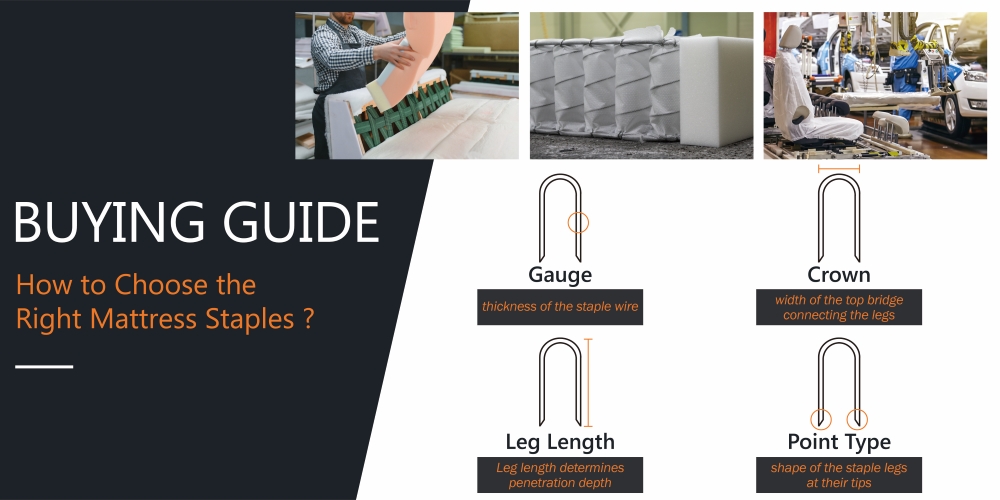 Buying-Guide-How-to-Choose-the-Right-Mattress-Staples