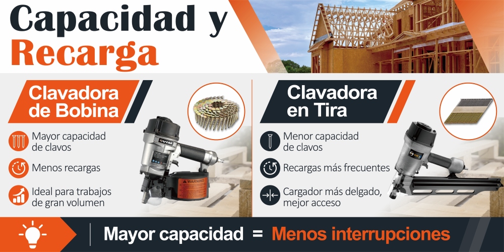 Capacidad-de-Clavos-y-Frecuencia-de-Recarga