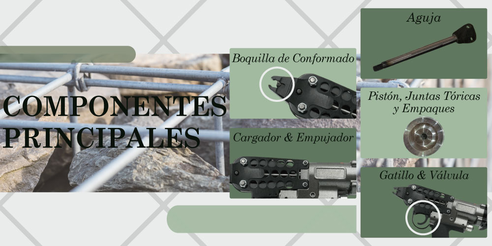 Componentes-Principales-de-los-Alicates-de-Anillo-de-Cerdo
