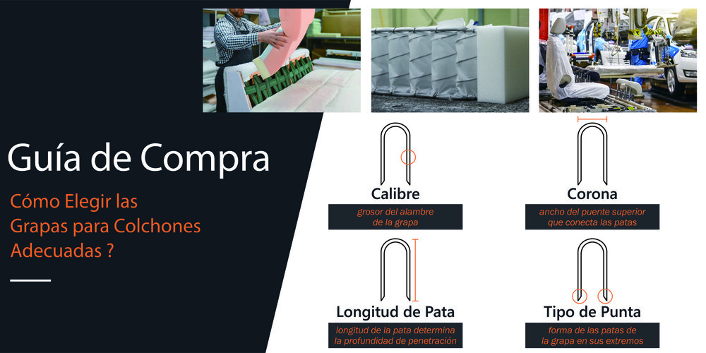Guia-de-Compra-Como-Elegir-las-Grapas-para-Colchones-Adecuadas-1