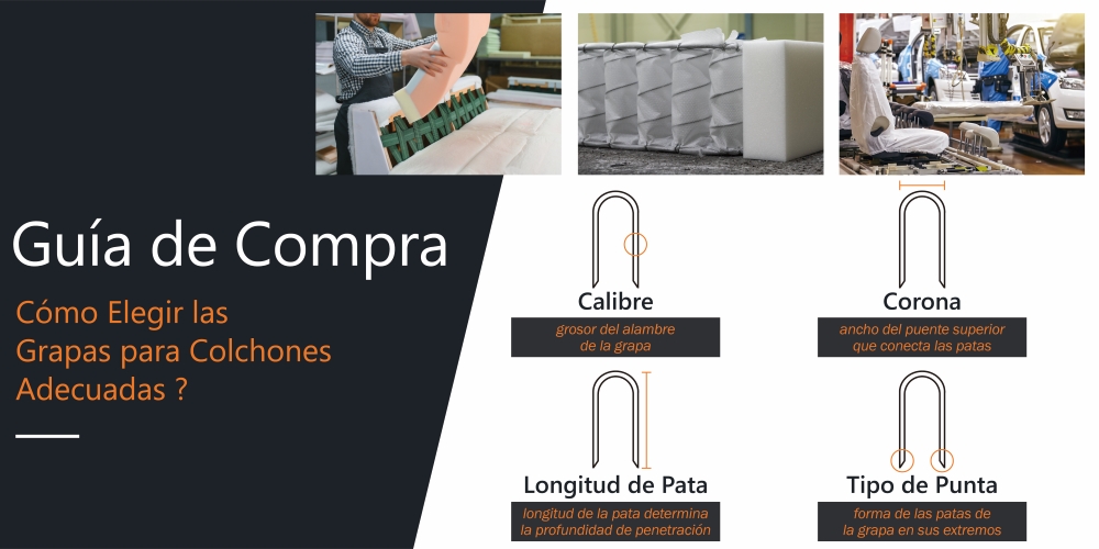 Guia-de-Compra-Como-Elegir-las-Grapas-para-Colchones-Adecuadas
