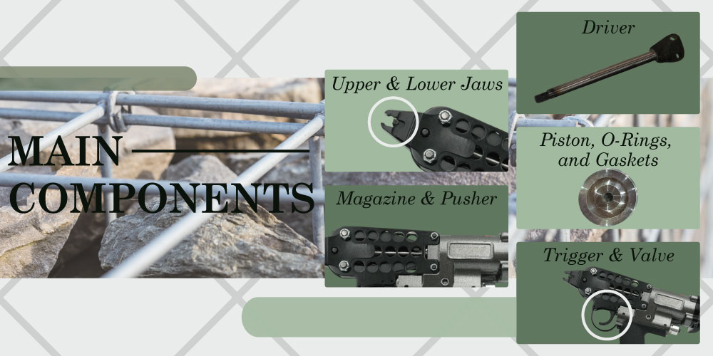 Main-Components-of-a-Hog-Ring-Plier