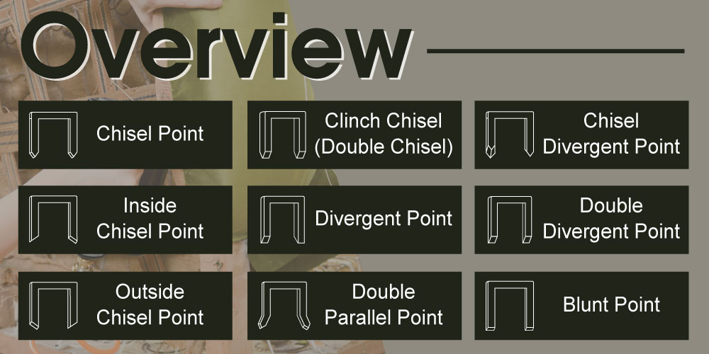 Overview-of-Staple-Point-Types