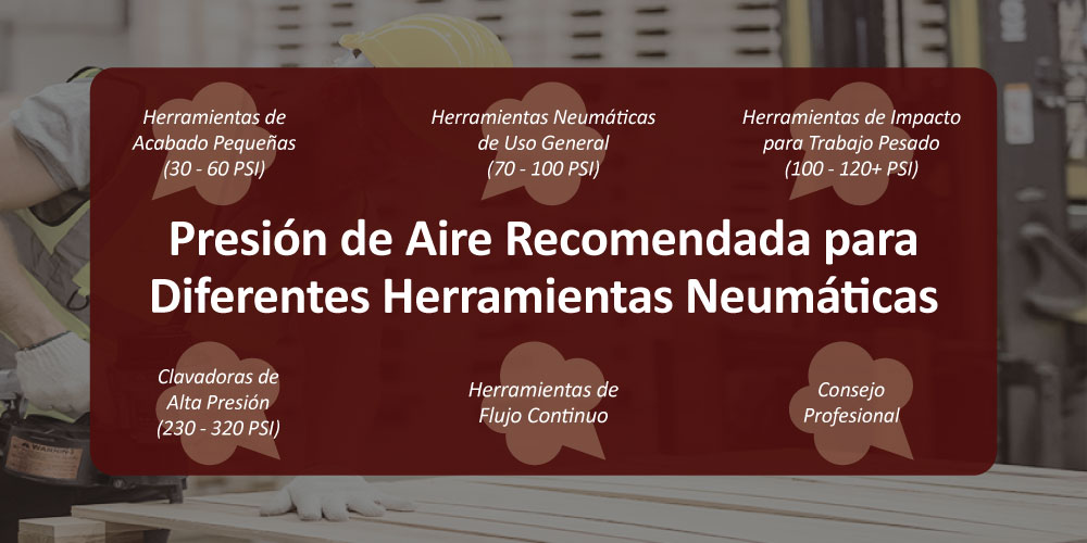 Presion-de-Aire-Recomendada-para-Diferentes-Herramientas-Neumaticas