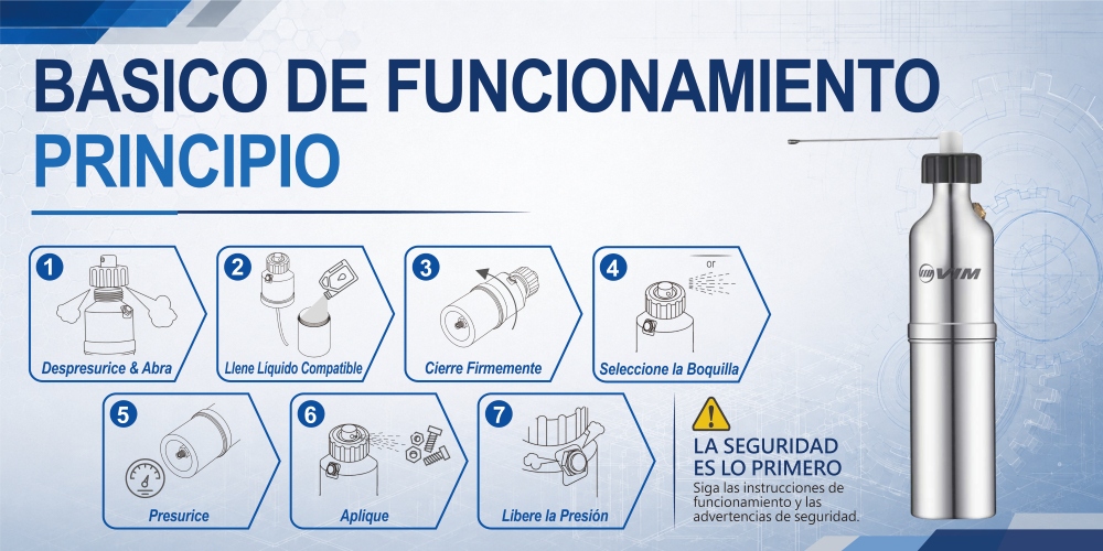 Principio-Basico-de-Funcionamiento
