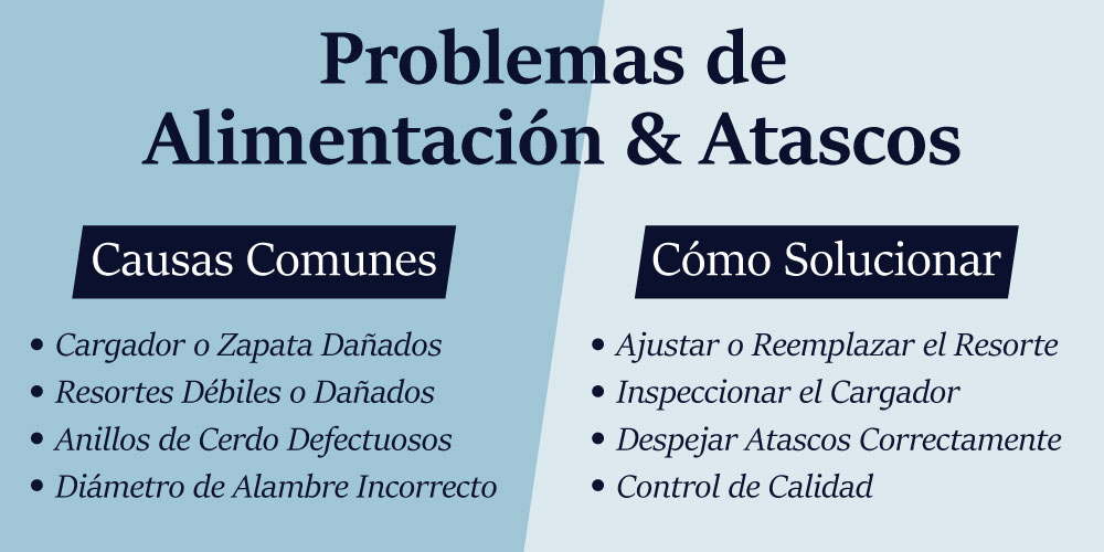 Problemas-de-Alimentacion-y-Atascos-Por-Que-las-Grapas-Anilladas-se-Atascan