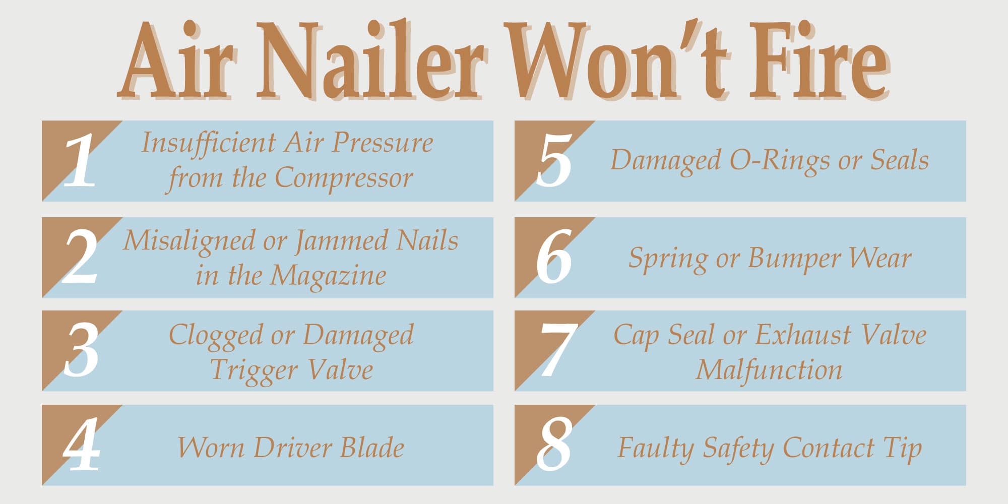 air-nailer-wont-fire