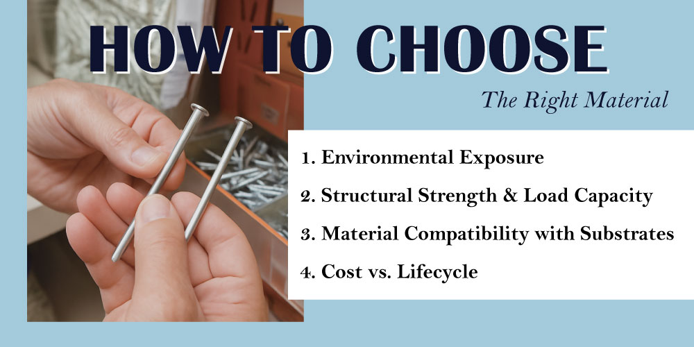 choosing-the-right-material-for-your-application