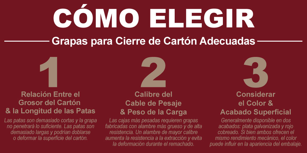 como-elegir-las-grapas-para-cierre-de-carton-adecuadas