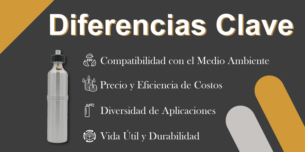 diferencias-clave-entre-aerosoles-recargables-y-de-un-solo-uso