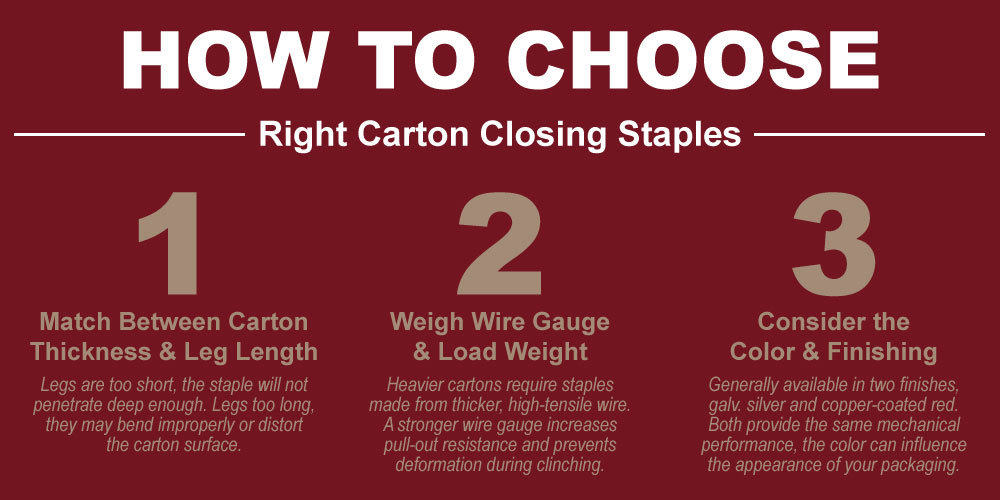 how-to-choose-the-right-carton-closing-staples