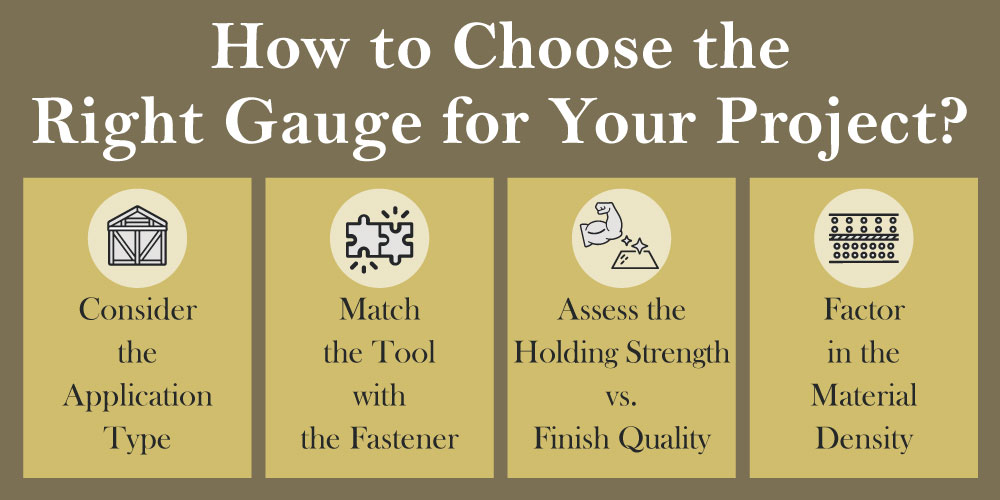 how-to-choose-the-right-gauge-for-your-project