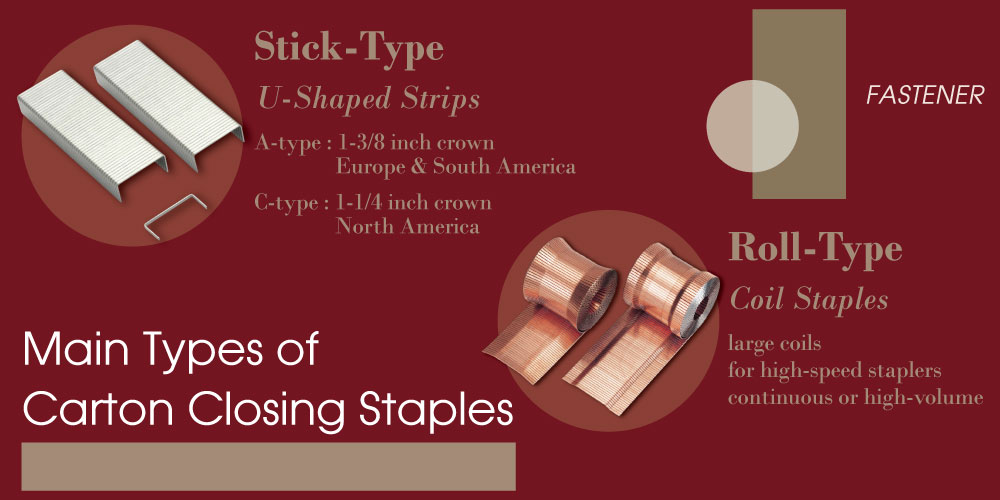 main-types-of-carton-closing-staples