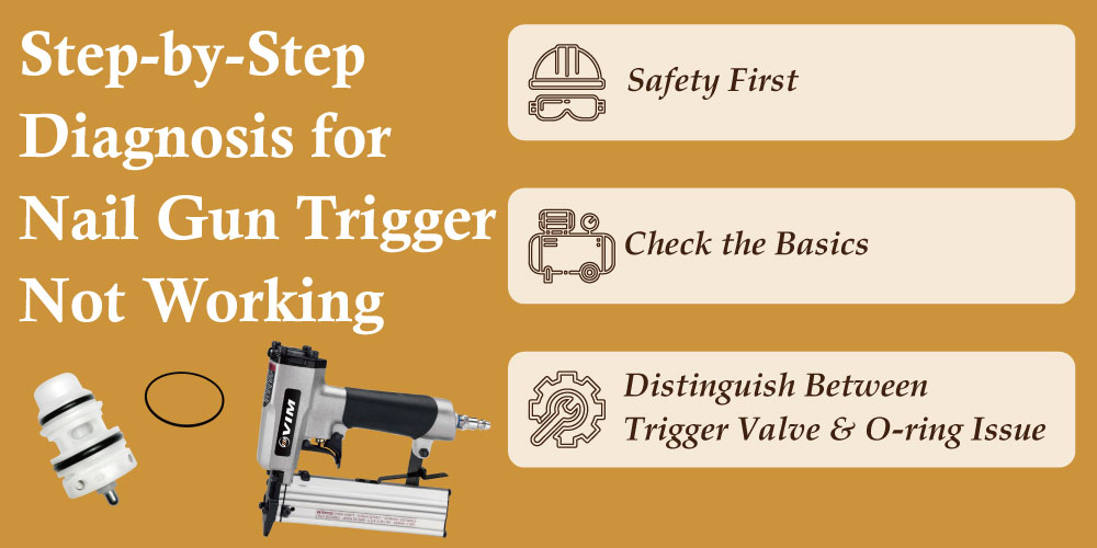 step-by-step-diagnosis-for-a-nail-gun-trigger-not-working