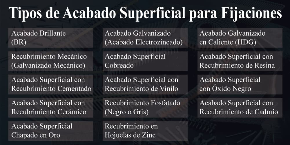 tipos-de-acabado-superficial-para-fijaciones