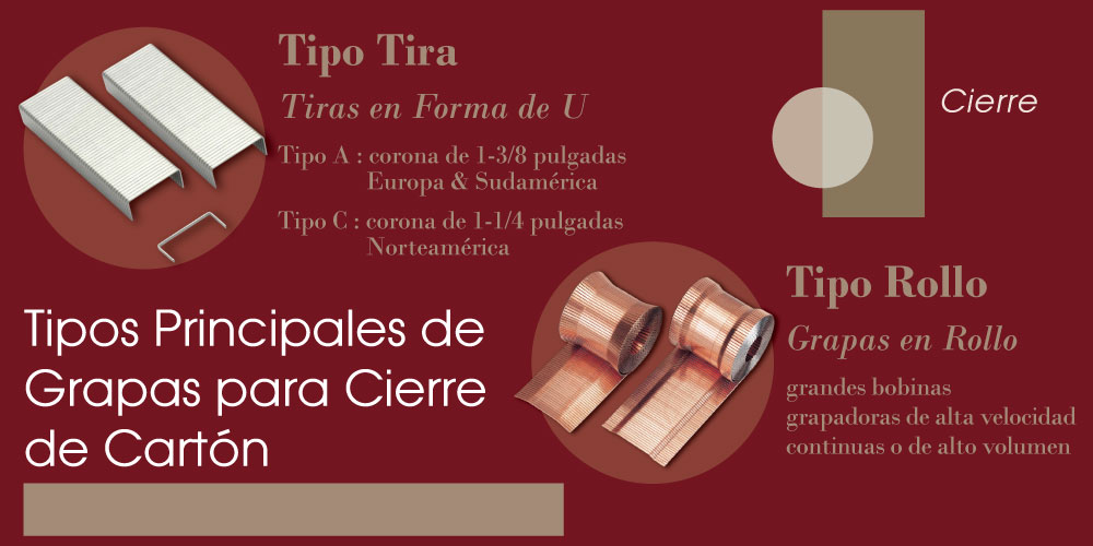 tipos-principales-de-gapas-para-cierre-de-carton