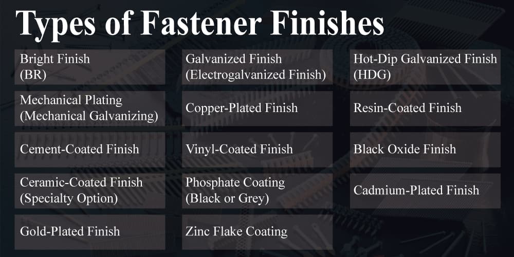 types-of-fastener-finishes